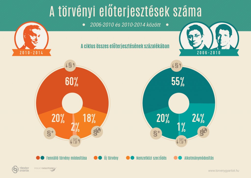 Torvenygyartok Infografika 41 1024x724